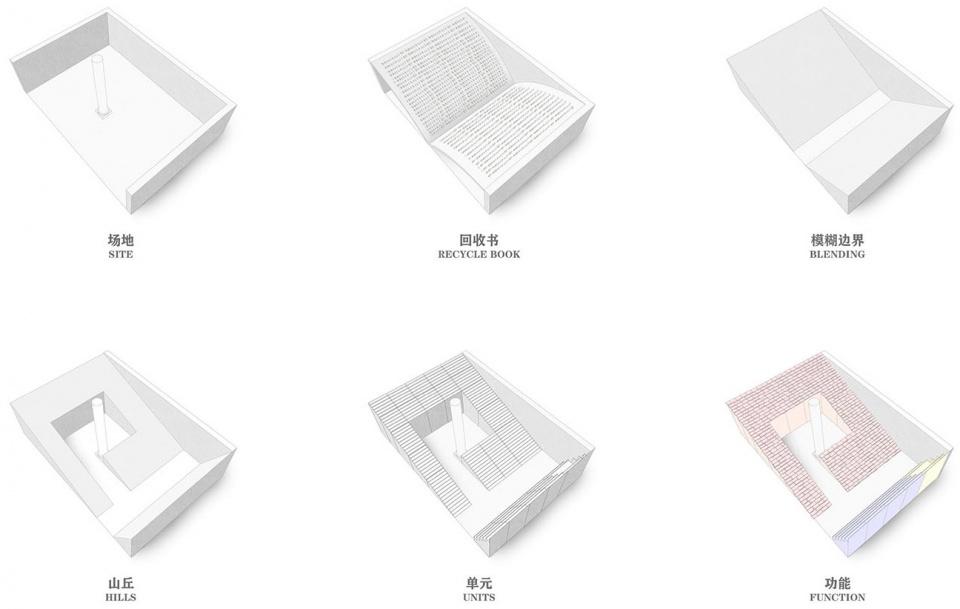 上海展廳設(shè)計說明圖文展示2 上海展廳設(shè)計說明圖文展示2